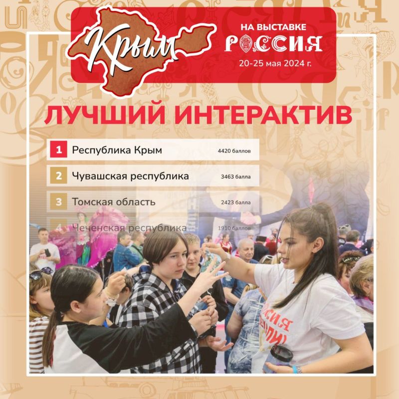 Александр Юрьев: Во время проведения Международной выставки «Россия» проходит онлайн-голосование Александр Юрьев: Во время проведения Международной выставки «Россия» проходит онлайн-голосование