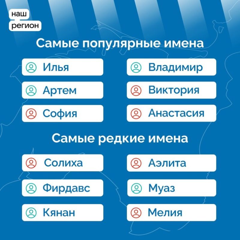 За первый квартал года в Крыму появился на свет 5 181 малыш За первый квартал года в Крыму появился на свет 5 181 малыш