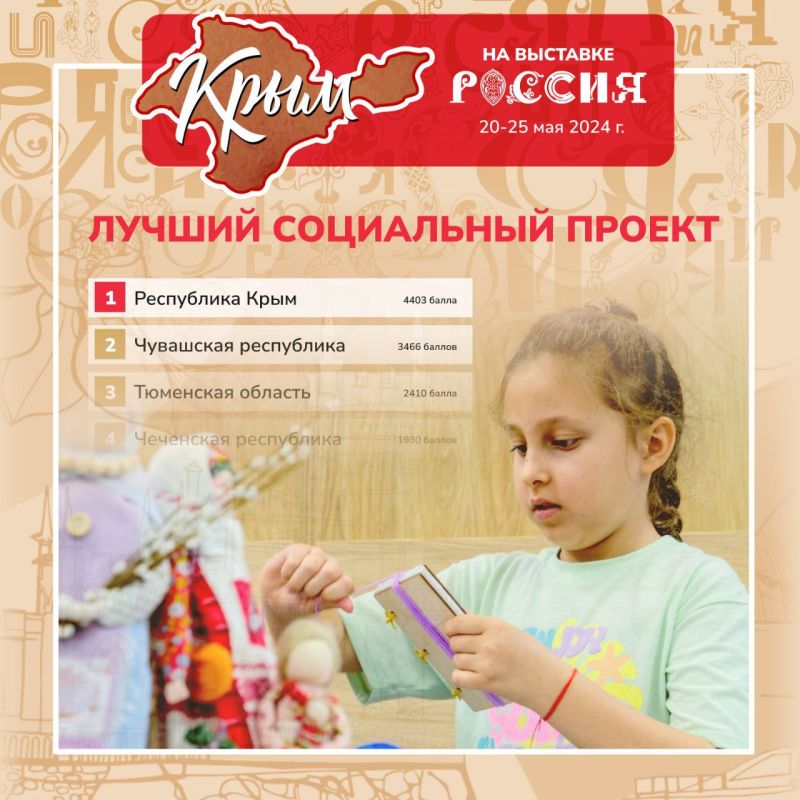 Александр Юрьев: Во время проведения Международной выставки «Россия» проходит онлайн-голосование Александр Юрьев: Во время проведения Международной выставки «Россия» проходит онлайн-голосование