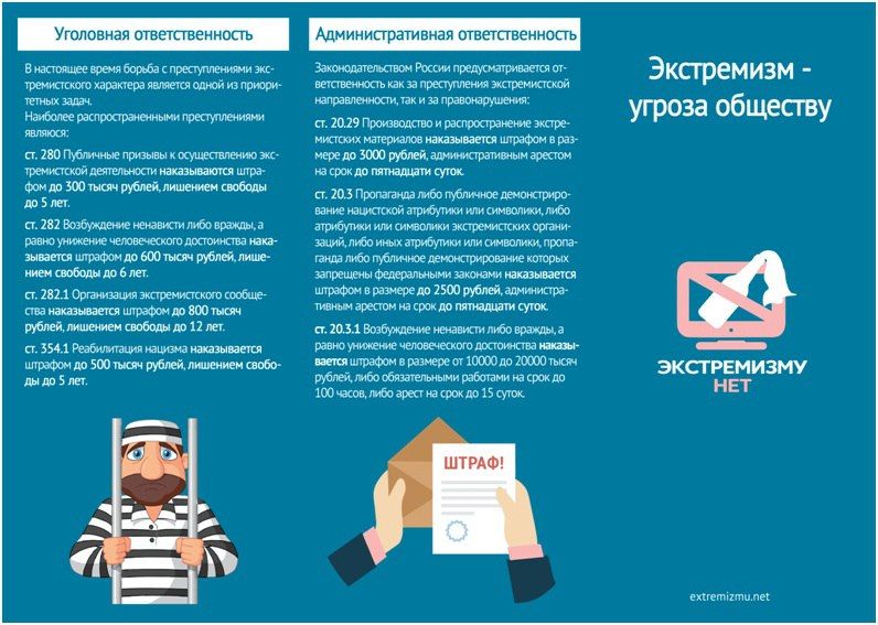 Памятки по профилактике экстремизма Памятки по профилактике экстремизма