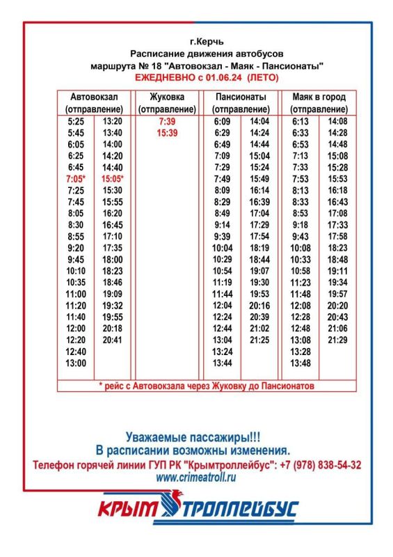 Уважаемые пассажиры! . В связи с началом перехода работы ГУП РК «Крымтроллейбус» на летний режим и увеличением пассажиропотока, с 1 июня ряд маршрутов, которые обслуживает предприятие, начнут работать по летнему расписанию Уважаемые пассажиры! . В связи с началом перехода работы ГУП РК «Крымтроллейбус» на летний режим и увеличением пассажиропотока, с 1 июня ряд маршрутов, которые обслуживает предприятие, начнут работать по летнему расписанию