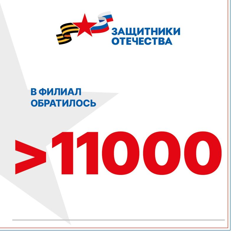 1 год назад по всей стране открылись филиалы фонда «Защитники Отечества» 1 год назад по всей стране открылись филиалы фонда «Защитники Отечества»
