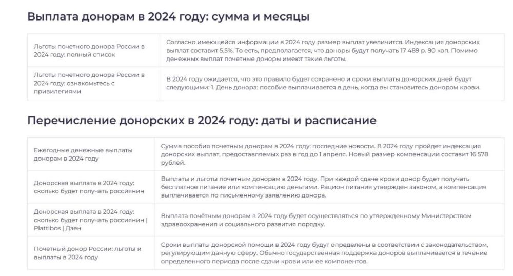 Фейк: Жителей Херсонской области и Республики Крым заставляют сдавать кровь для раненных российских солдат, сообщают украинские СМИ Фейк: Жителей Херсонской области и Республики Крым заставляют сдавать кровь для раненных российских солдат, сообщают украинские СМИ