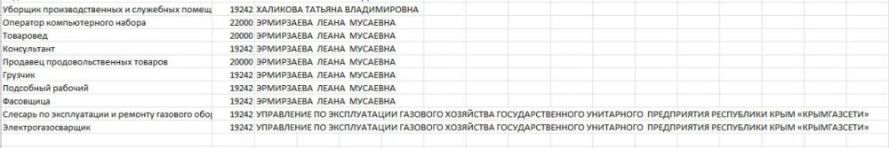 Антон Кравец: Уважаемые нижнегорцы, друзья! Антон Кравец: Уважаемые нижнегорцы, друзья!