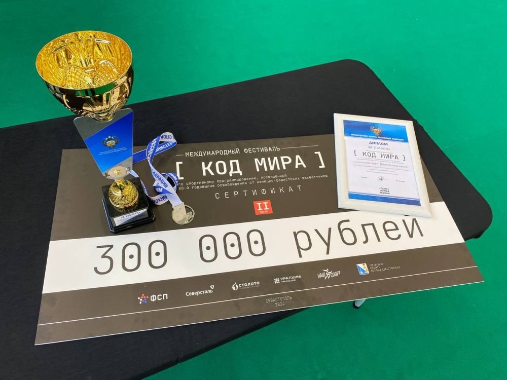Студенты КИПУ имени Февзи Якубова в составе сборной Республики Крым стали призерами Международного фестиваля по спортивному программированию «Код Мира», посвященного 80-й годовщине освобождения от немецко-фашистских захватчиков Студенты КИПУ имени Февзи Якубова в составе сборной Республики Крым стали призерами Международного фестиваля по спортивному программированию «Код Мира», посвященного 80-й годовщине освобождения от немецко-фашистских захватчиков