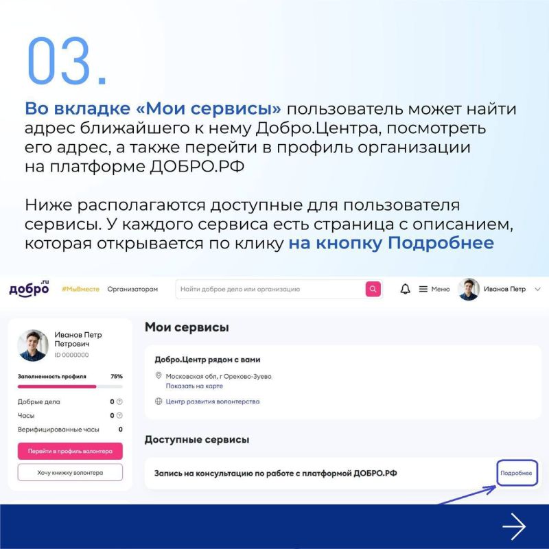СЕРВИСЫ ДОБРО.ЦЕНТРА. Уже на сегодня в России работают больше 700 Добро.Центров! Добро.Центры занимаются развитием социальных и гражданских инициатив в своем городе, а взамен получают дополнительную поддержку и ресурсы на собственные проекты СЕРВИСЫ ДОБРО.ЦЕНТРА. Уже на сегодня в России работают больше 700 Добро.Центров! Добро.Центры занимаются развитием социальных и гражданских инициатив в своем городе, а взамен получают дополнительную поддержку и ресурсы на собственные проекты