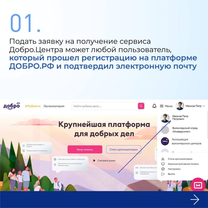 СЕРВИСЫ ДОБРО.ЦЕНТРА. Уже на сегодня в России работают больше 700 Добро.Центров! Добро.Центры занимаются развитием социальных и гражданских инициатив в своем городе, а взамен получают дополнительную поддержку и ресурсы на собственные проекты СЕРВИСЫ ДОБРО.ЦЕНТРА. Уже на сегодня в России работают больше 700 Добро.Центров! Добро.Центры занимаются развитием социальных и гражданских инициатив в своем городе, а взамен получают дополнительную поддержку и ресурсы на собственные проекты