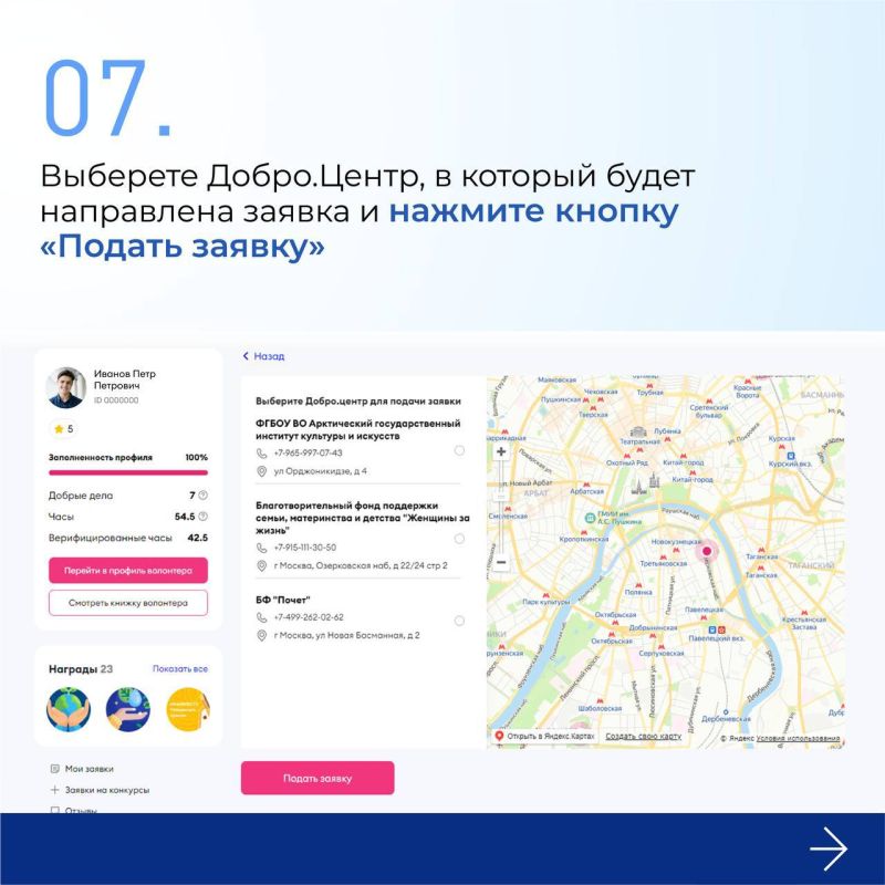 СЕРВИСЫ ДОБРО.ЦЕНТРА. Уже на сегодня в России работают больше 700 Добро.Центров! Добро.Центры занимаются развитием социальных и гражданских инициатив в своем городе, а взамен получают дополнительную поддержку и ресурсы на собственные проекты СЕРВИСЫ ДОБРО.ЦЕНТРА. Уже на сегодня в России работают больше 700 Добро.Центров! Добро.Центры занимаются развитием социальных и гражданских инициатив в своем городе, а взамен получают дополнительную поддержку и ресурсы на собственные проекты