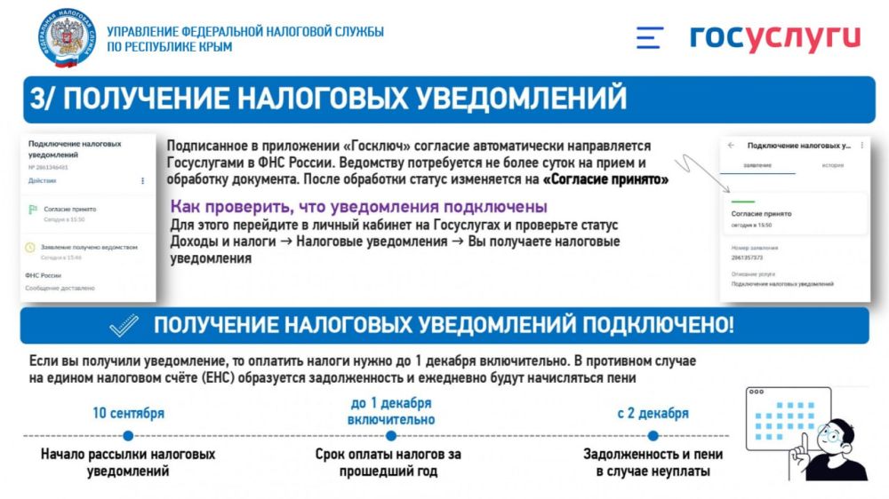 Получение электронных налоговых уведомлений имеет ряд преимуществ! Получение электронных налоговых уведомлений имеет ряд преимуществ!