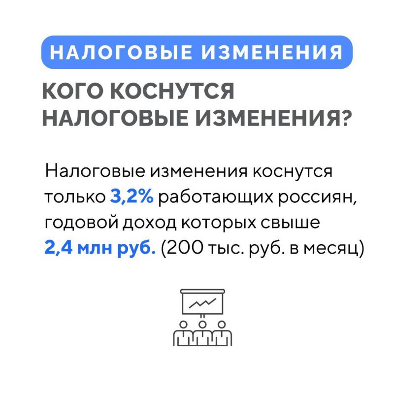Налоговые изменения в 2025 году Налоговые изменения в 2025 году