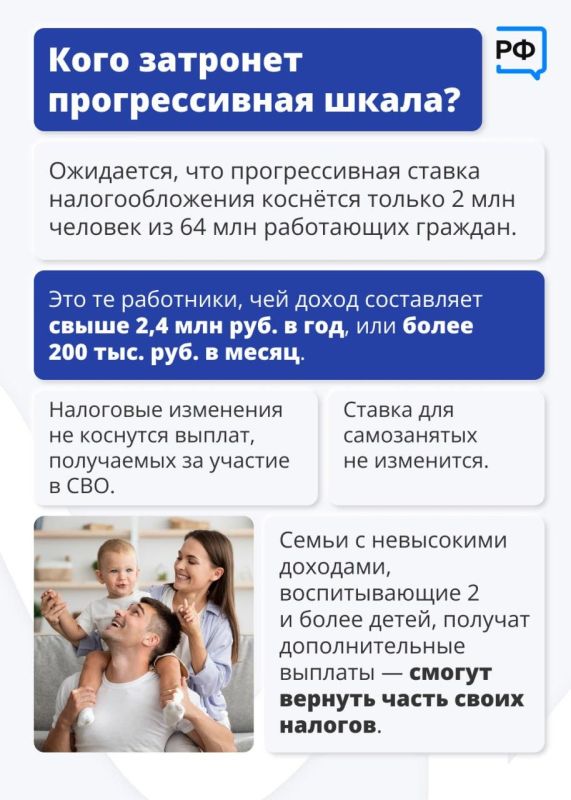 Модернизация налоговой системы: что важно знать физлицам Модернизация налоговой системы: что важно знать физлицам