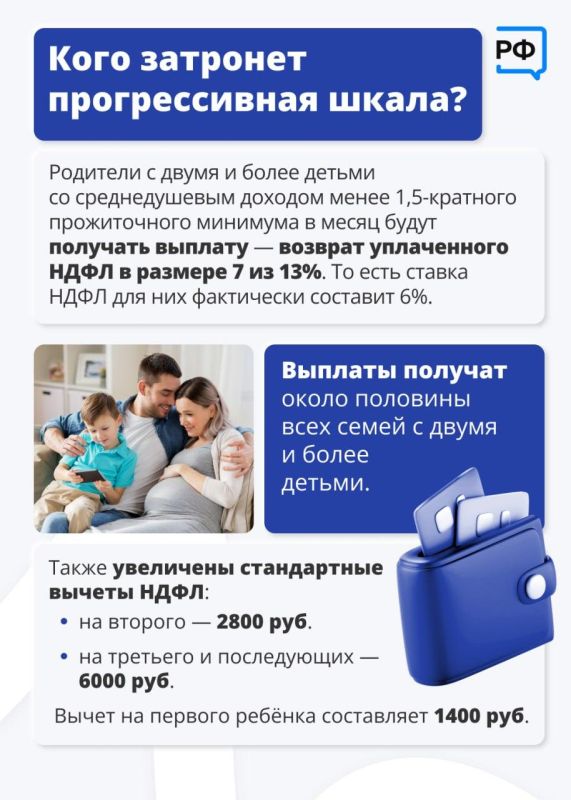Модернизация налоговой системы: что важно знать физлицам Модернизация налоговой системы: что важно знать физлицам