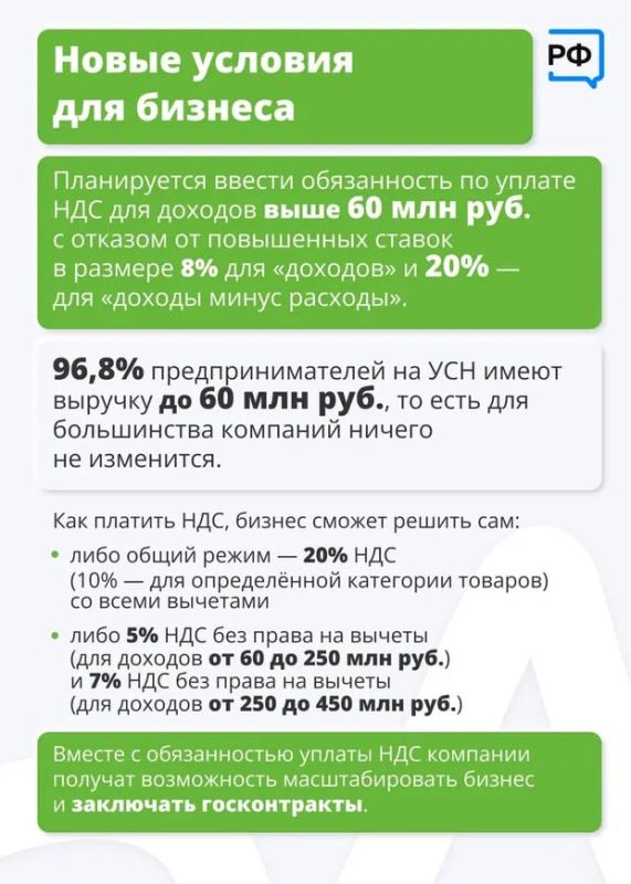 Модернизация налоговой системы: что нужно знать предпринимателям Модернизация налоговой системы: что нужно знать предпринимателям