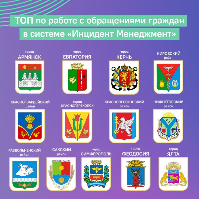 Рассказываем, как главы муниципалитетов вели соцсети в мае Рассказываем, как главы муниципалитетов вели соцсети в мае