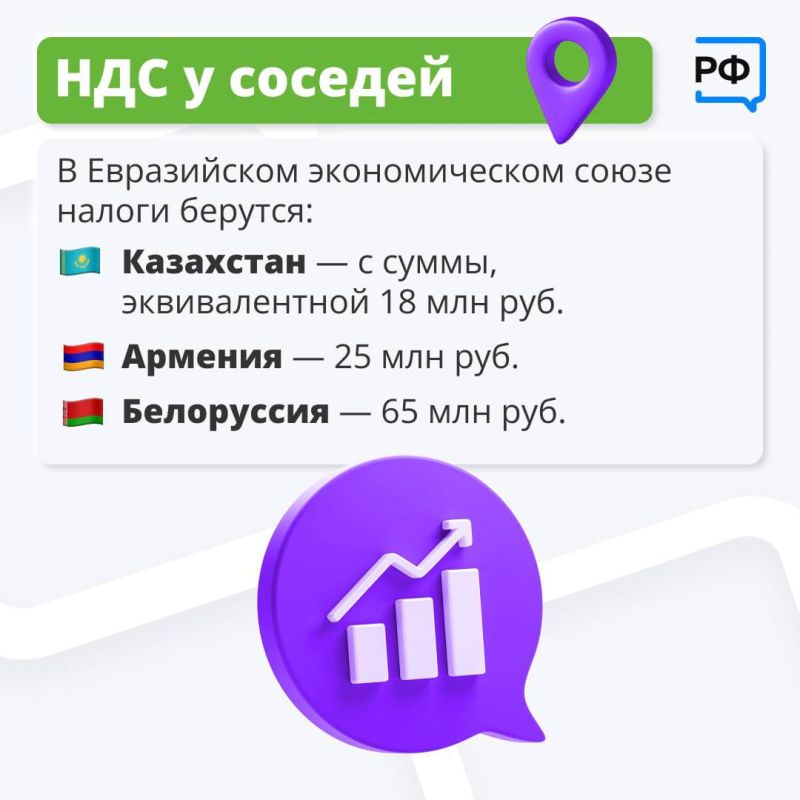 Как будет работать упрощенная система налогообложения для бизнеса? Как будет работать упрощенная система налогообложения для бизнеса?