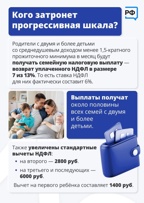 Прогрессивная шкала НДФЛ затронет малую часть работающего населения, но поможет вернуть часть налога большей его половине Прогрессивная шкала НДФЛ затронет малую часть работающего населения, но поможет вернуть часть налога большей его половине