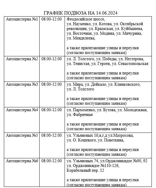 Керченский филиал «Вода Крыма» напоминает! Керченский филиал «Вода Крыма» напоминает!