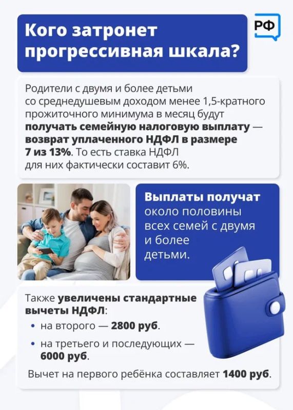 Модернизация налоговой системы: что важно знать физлицам Модернизация налоговой системы: что важно знать физлицам