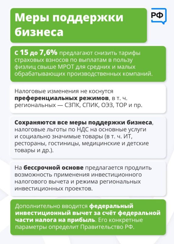 Предлагаемая ставка налога на прибыль в 25% поддержит инвестиционный климат в России Предлагаемая ставка налога на прибыль в 25% поддержит инвестиционный климат в России
