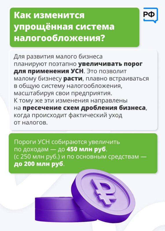 Предлагаемая ставка налога на прибыль в 25% поддержит инвестиционный климат в России Предлагаемая ставка налога на прибыль в 25% поддержит инвестиционный климат в России