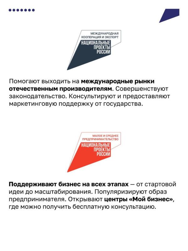 Владимир Немцев: Какие Национальные проекты действуют в России в 2024 году Владимир Немцев: Какие Национальные проекты действуют в России в 2024 году
