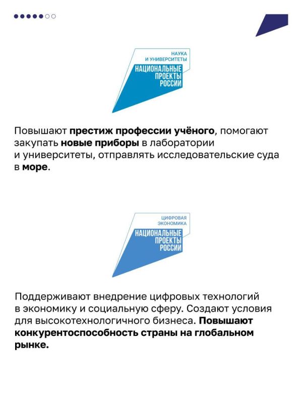 Владимир Немцев: Какие Национальные проекты действуют в России в 2024 году Владимир Немцев: Какие Национальные проекты действуют в России в 2024 году