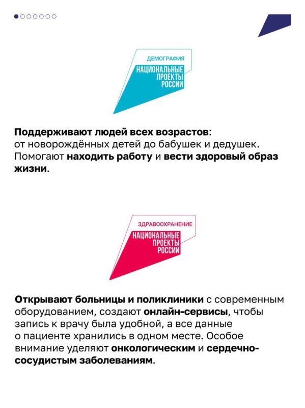 Владимир Немцев: Какие Национальные проекты действуют в России в 2024 году Владимир Немцев: Какие Национальные проекты действуют в России в 2024 году