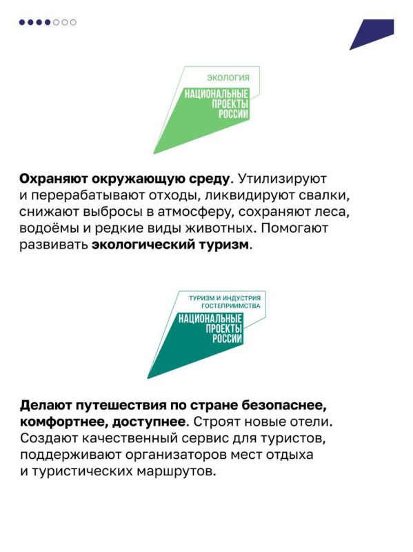 Владимир Немцев: Какие Национальные проекты действуют в России в 2024 году Владимир Немцев: Какие Национальные проекты действуют в России в 2024 году