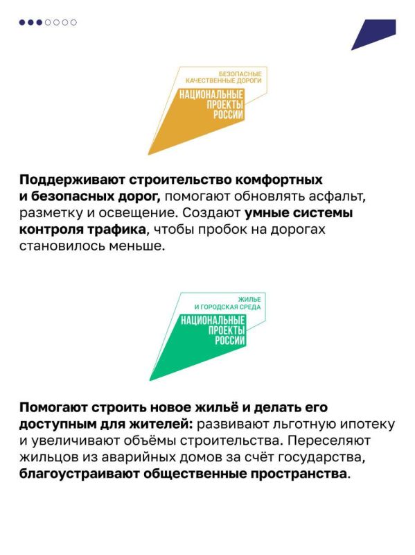 Владимир Немцев: Какие Национальные проекты действуют в России в 2024 году Владимир Немцев: Какие Национальные проекты действуют в России в 2024 году