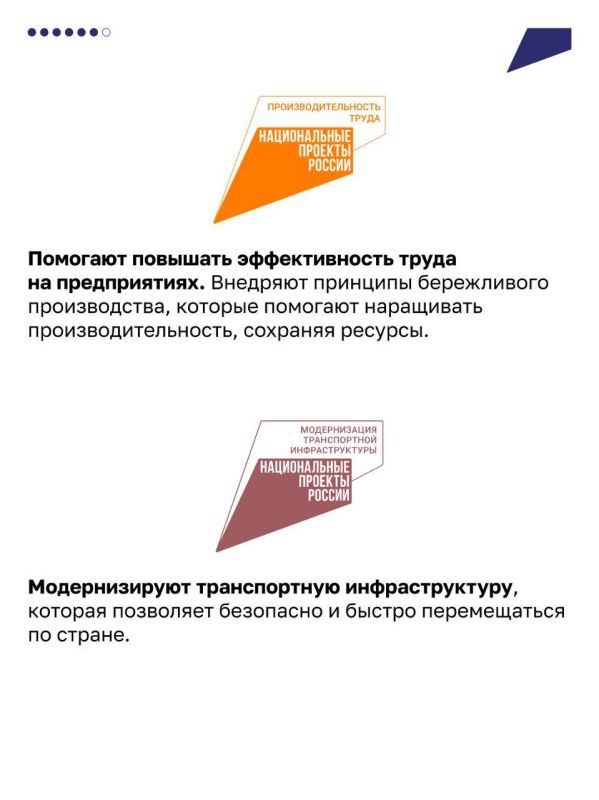 Владимир Немцев: Какие Национальные проекты действуют в России в 2024 году Владимир Немцев: Какие Национальные проекты действуют в России в 2024 году