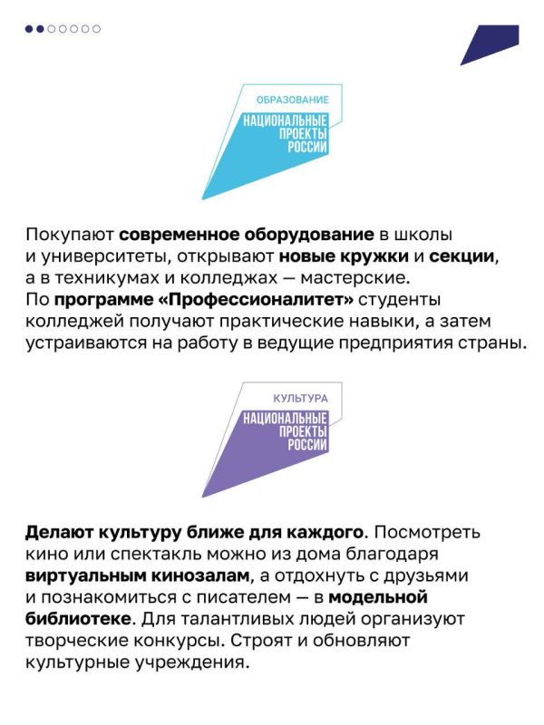 Владимир Немцев: Какие Национальные проекты действуют в России в 2024 году Владимир Немцев: Какие Национальные проекты действуют в России в 2024 году