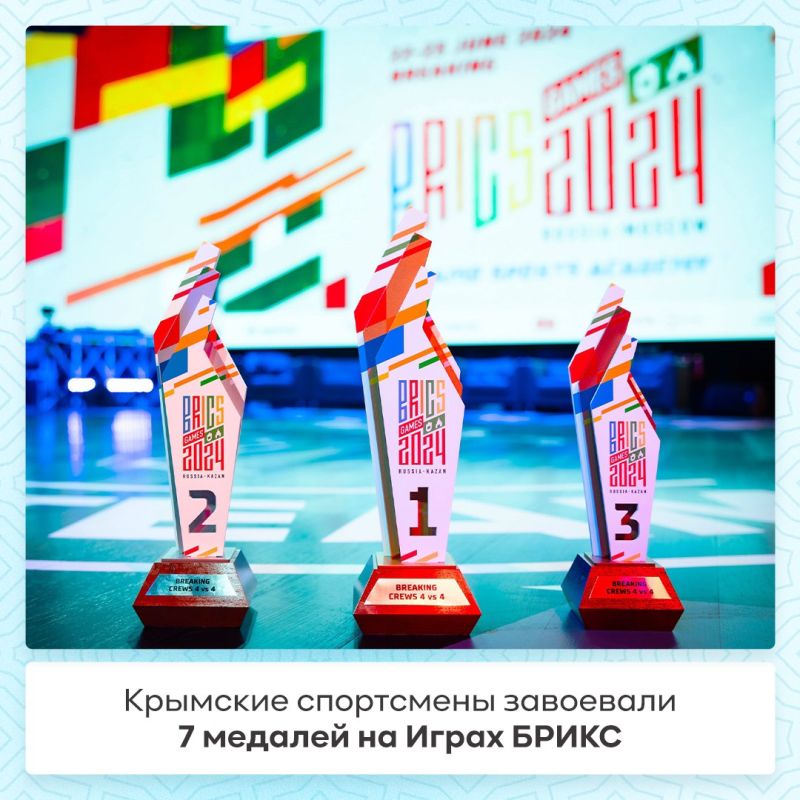 Спортивные игры стран БРИКС, которые прошли в Казани с 12 по 23 июня крупное международное мультиспортивное мероприятие, объединившее 4,5 тысяч спортсменов Спортивные игры стран БРИКС, которые прошли в Казани с 12 по 23 июня крупное международное мультиспортивное мероприятие, объединившее 4,5 тысяч спортсменов