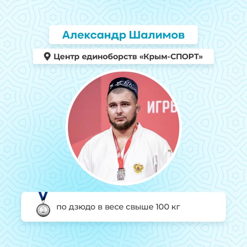 Спортивные игры стран БРИКС, которые прошли в Казани с 12 по 23 июня крупное международное мультиспортивное мероприятие, объединившее 4,5 тысяч спортсменов Спортивные игры стран БРИКС, которые прошли в Казани с 12 по 23 июня крупное международное мультиспортивное мероприятие, объединившее 4,5 тысяч спортсменов