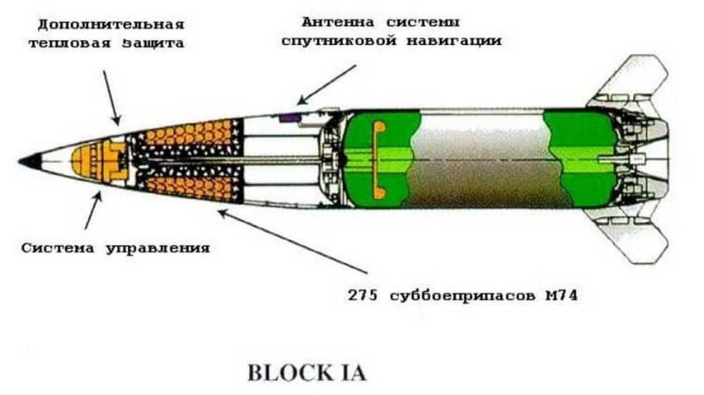Фейк: ВСУ хотели атаковать военный объект в Севастополе, но ракету над пляжем сбила российская система ПВО Фейк: ВСУ хотели атаковать военный объект в Севастополе, но ракету над пляжем сбила российская система ПВО