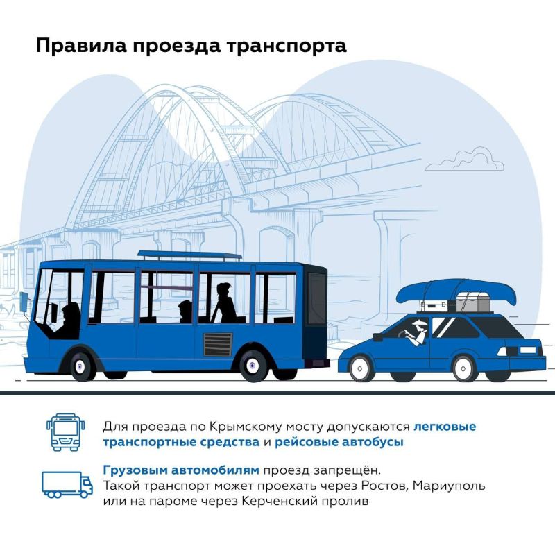 Крымский мост: Основные правила проезда по Крымскому мосту: как подготовиться к досмотру на въезде? Крымский мост: Основные правила проезда по Крымскому мосту: как подготовиться к досмотру на въезде?