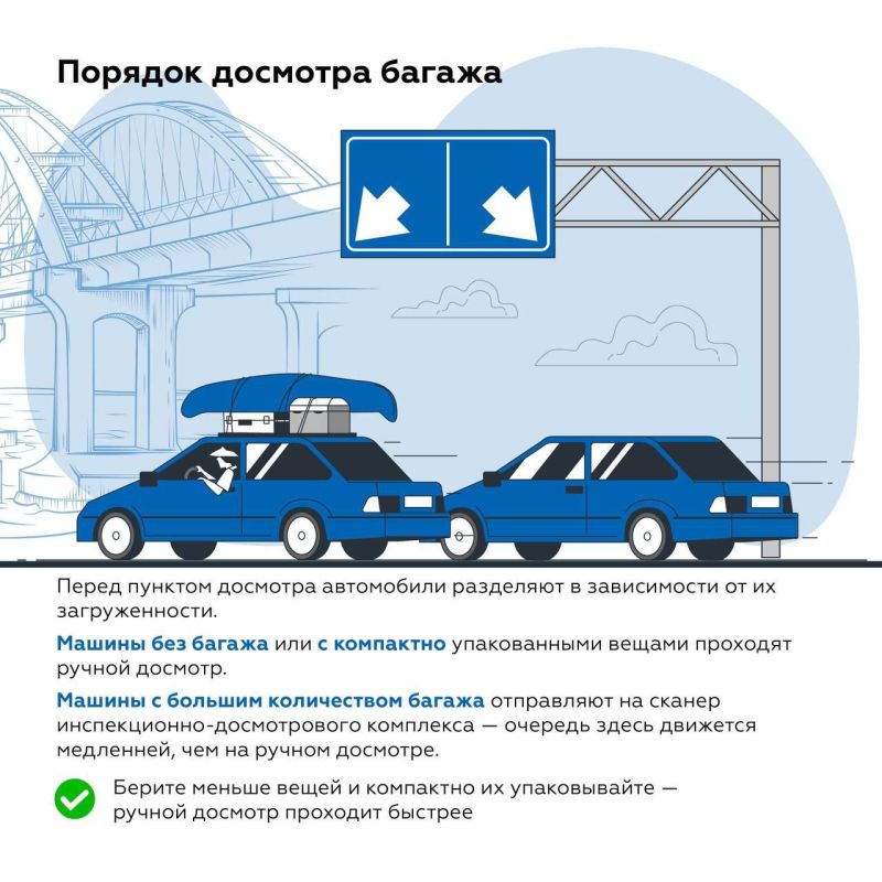 Крымский мост: Основные правила проезда по Крымскому мосту: как подготовиться к досмотру на въезде? Крымский мост: Основные правила проезда по Крымскому мосту: как подготовиться к досмотру на въезде?