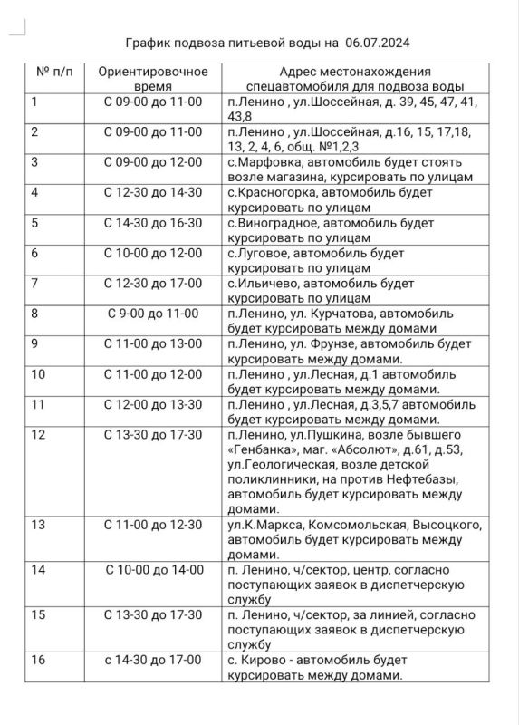 ���� �����: ��������� ������ ��������!