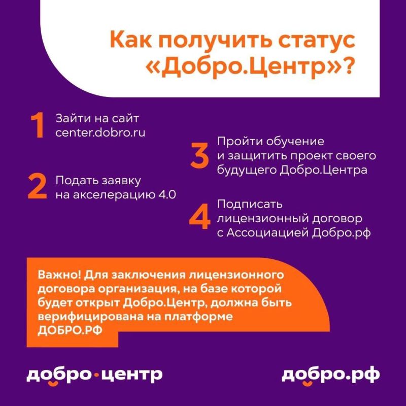 АКСЕЛЕРАЦИЯ 4.0. Идет прием заявок на акселерацию 4.0 Напоминаем, что акселерационная программа направлена на углубленное... АКСЕЛЕРАЦИЯ 4.0. Идет прием заявок на акселерацию 4.0 Напоминаем, что акселерационная программа направлена на углубленное...