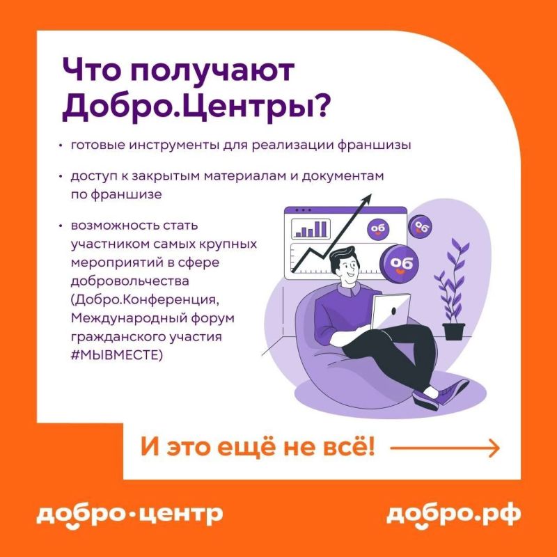 АКСЕЛЕРАЦИЯ 4.0. Идет прием заявок на акселерацию 4.0 Напоминаем, что акселерационная программа направлена на углубленное... АКСЕЛЕРАЦИЯ 4.0. Идет прием заявок на акселерацию 4.0 Напоминаем, что акселерационная программа направлена на углубленное...