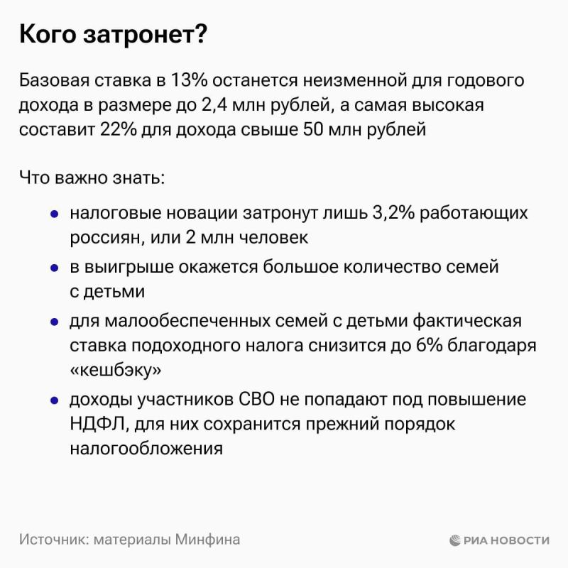 Закон, вводящий с 2025 года прогрессивную шкалу НДФЛ со ставками от 13% до 22%, подписал Путин Закон, вводящий с 2025 года прогрессивную шкалу НДФЛ со ставками от 13% до 22%, подписал Путин