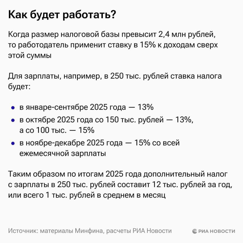 Закон, вводящий с 2025 года прогрессивную шкалу НДФЛ со ставками от 13% до 22%, подписал Путин Закон, вводящий с 2025 года прогрессивную шкалу НДФЛ со ставками от 13% до 22%, подписал Путин