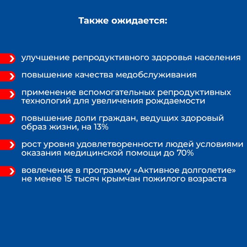 В Крыму разработали программу развития до 2036 года В Крыму разработали программу развития до 2036 года