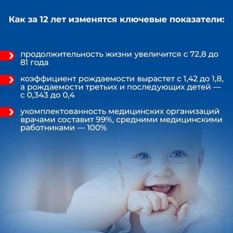 В Крыму разработали программу развития до 2036 года В Крыму разработали программу развития до 2036 года