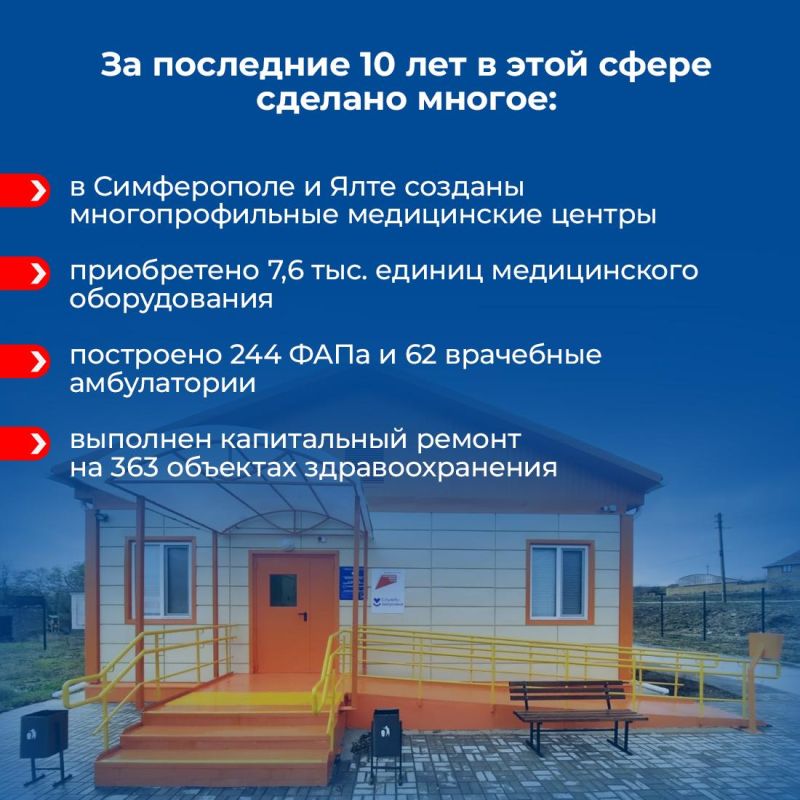 В Крыму разработали программу развития до 2036 года В Крыму разработали программу развития до 2036 года