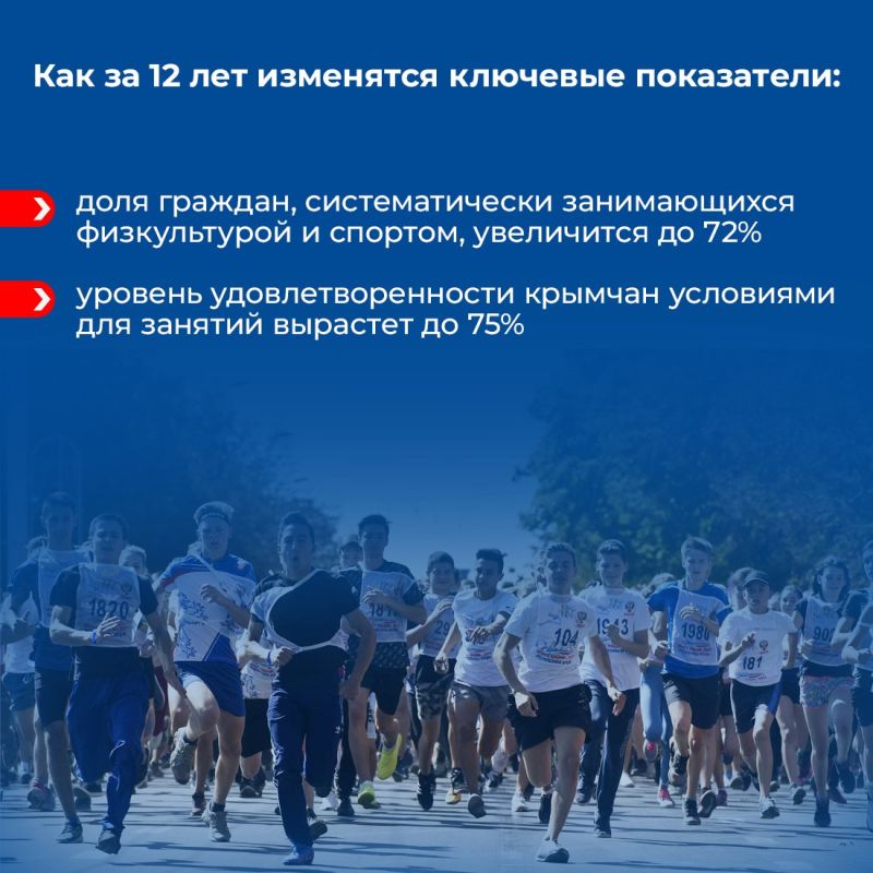 Василий Грабован: В Крыму разработали программу развития до 2036 года Василий Грабован: В Крыму разработали программу развития до 2036 года