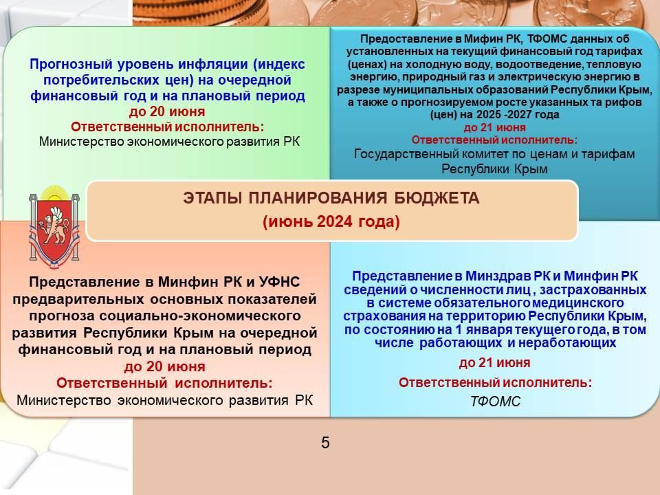 В Минфине Крыма полным ходом идет планирование бюджета на предстоящую трехлетку В Минфине Крыма полным ходом идет планирование бюджета на предстоящую трехлетку