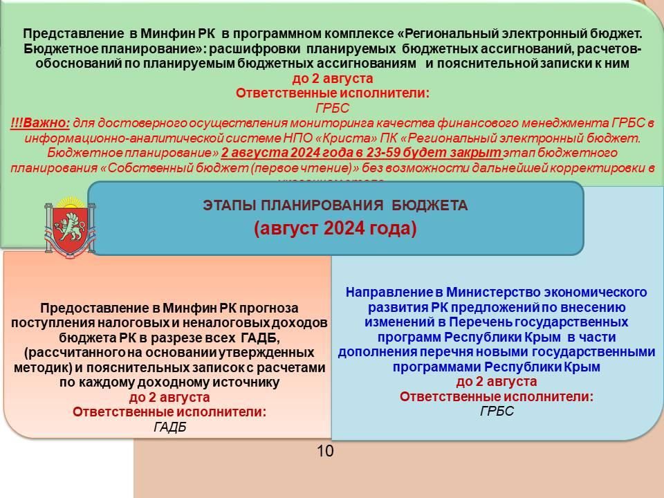 В Минфине Крыма полным ходом идет планирование бюджета на предстоящую трехлетку В Минфине Крыма полным ходом идет планирование бюджета на предстоящую трехлетку