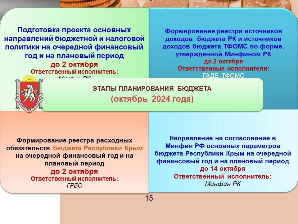 В Минфине Крыма полным ходом идет планирование бюджета на предстоящую трехлетку В Минфине Крыма полным ходом идет планирование бюджета на предстоящую трехлетку