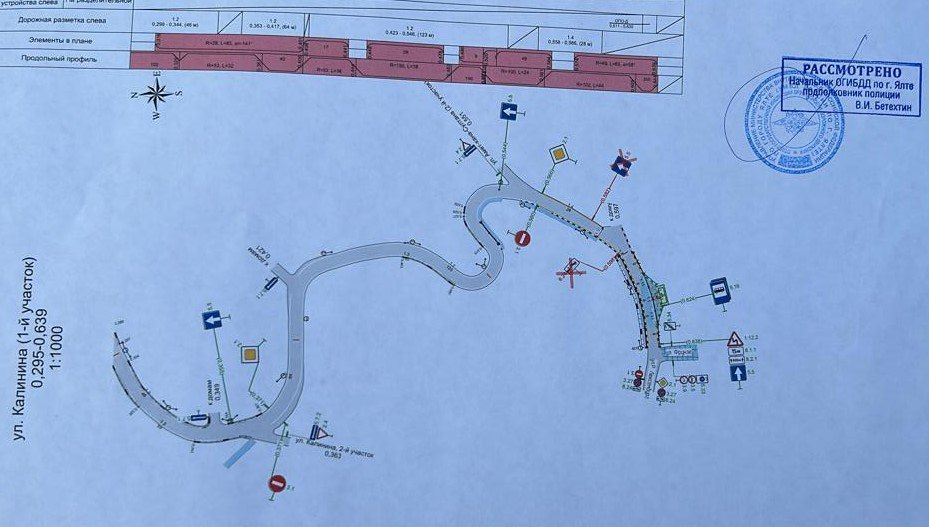 � ������ �� ��. ������� �������� ����� �������� ����������