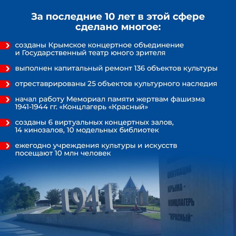 В Крыму разработали программу развития до 2036 года В Крыму разработали программу развития до 2036 года